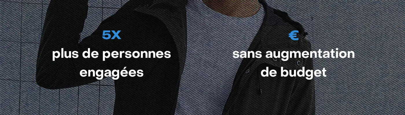 Engagements Giordano sur les réseaux sociaux